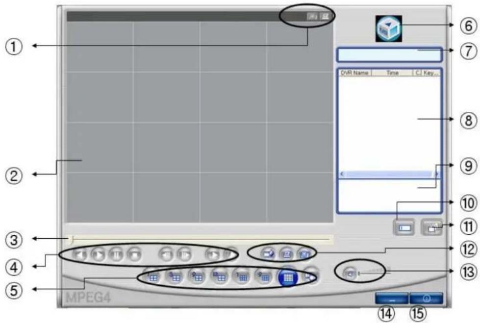 Monacor DMR-408 - Screen and button - 1