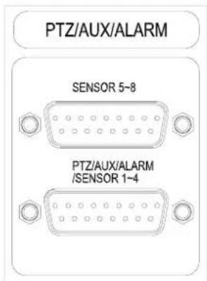 Monacor DMR-408 - PTZ/AUX/ALARM - 1