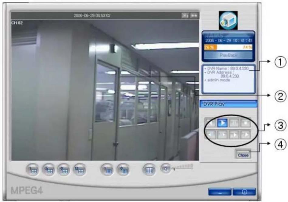 Monacor DMR-408 - Play - 1