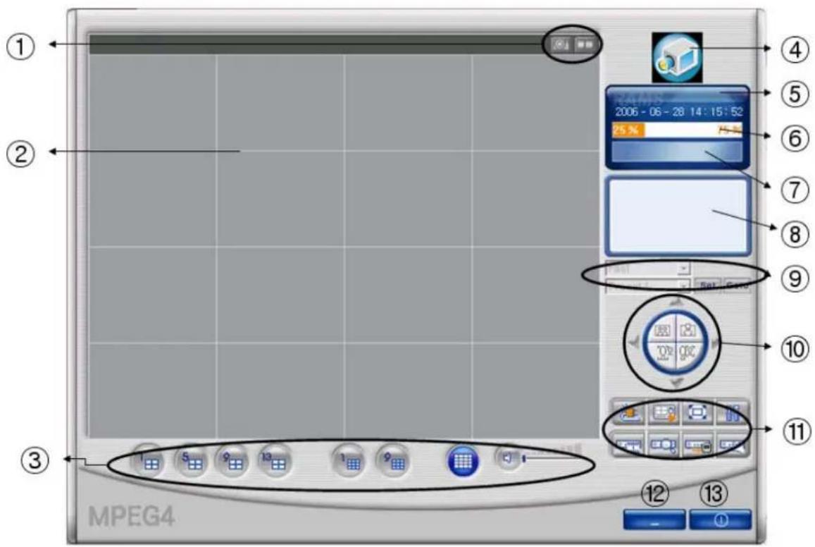 Monacor DMR-408 - Screen and button - 1