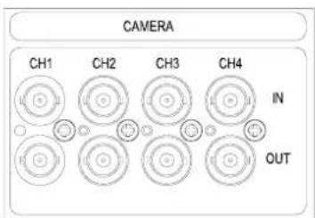 Monacor DMR-408 - Camera - 3