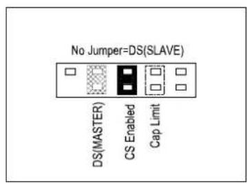 Monacor DMR-408 - HDD Install Methods - 8