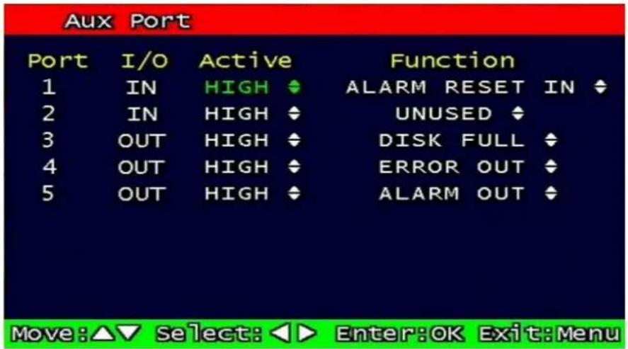 Monacor DMR-408 - Aux Port - 1