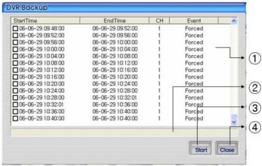 Monacor DMR-408 - DVR backup - 1