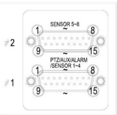 Monacor DMR-408 - DSUB-15P (PTZ / AUX / ALARM / SENSOR) - 2