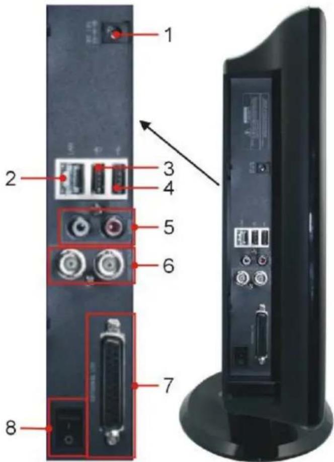 1 2 3 4 5 6 7 8