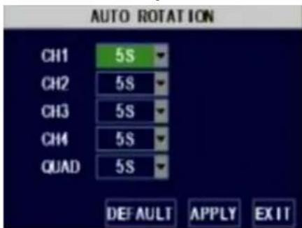 AUTO ROTATION CH1 5S CH2 5S CH3 5S CH4 5S QUAD 5S DEFAULT APPLY EXIT