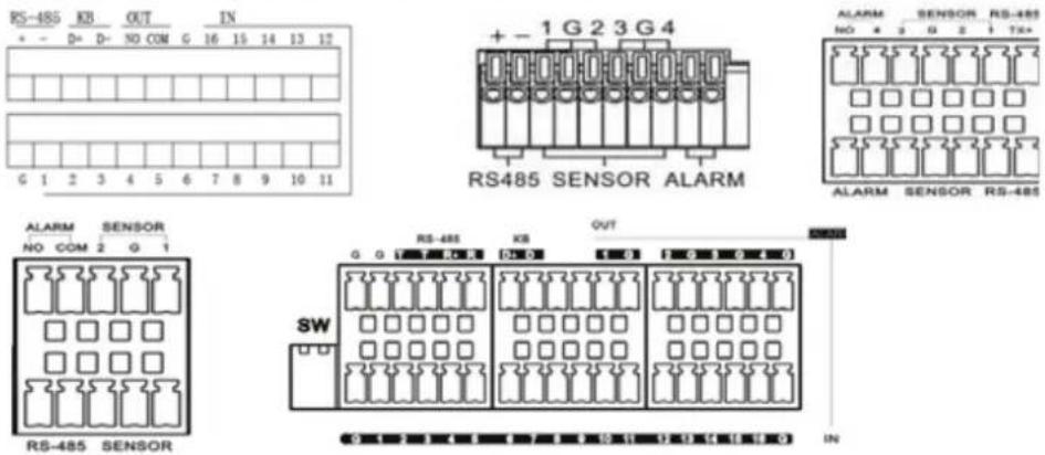 Monacor DMR-2860 - (2U)-CIF Rückseite des 16-Kanal-DVR - 2