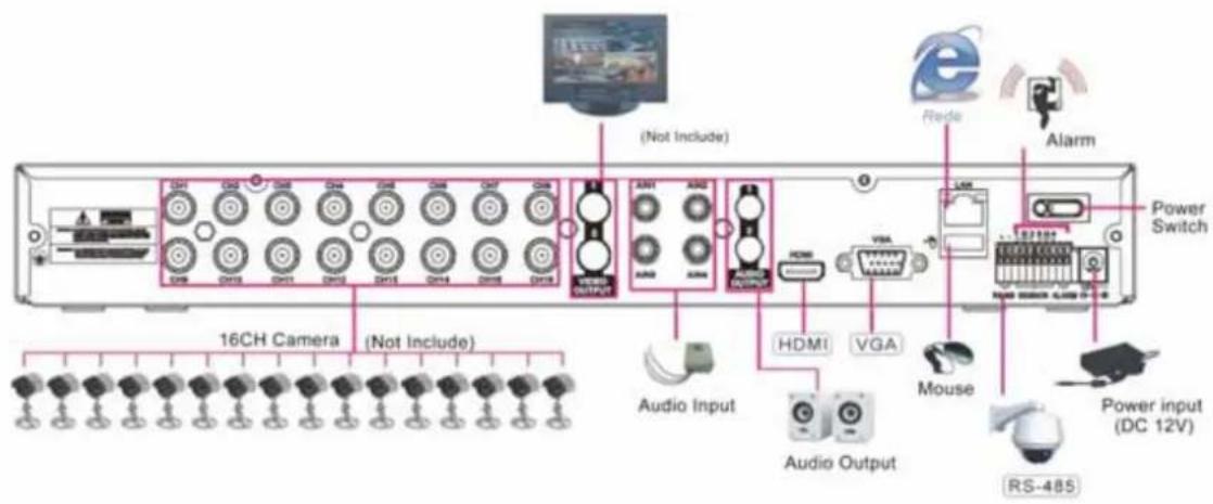 Monacor DMR-1880 - Konfiguration des Systemanschlusses - 7
