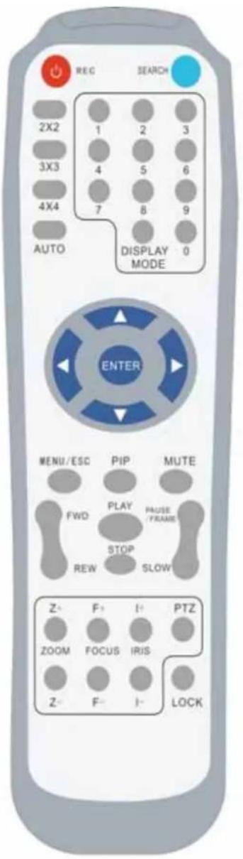 Monacor DMR-1880 - 16-Kanal-Fernbedienung - 1