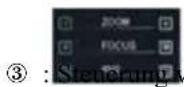 Monacor DMR-1880 - PTZ-Steuerung - 3