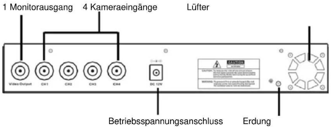 Monacor DMR-140 - Rückseite mit Anschlüssen - 1