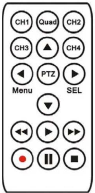 Monacor DMR-140 - Fernbedienung - 1