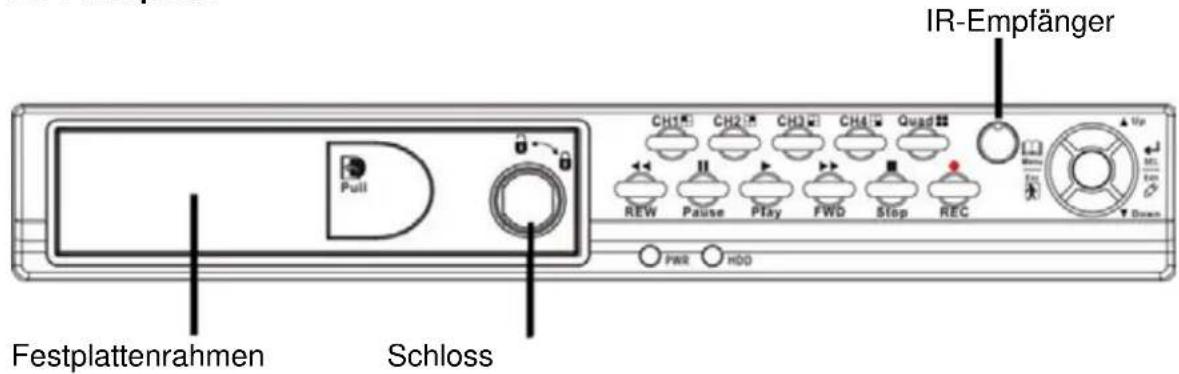 Monacor DMR-140 - Kapitel 2 : Bedienelemente und Anschlüsse - 1