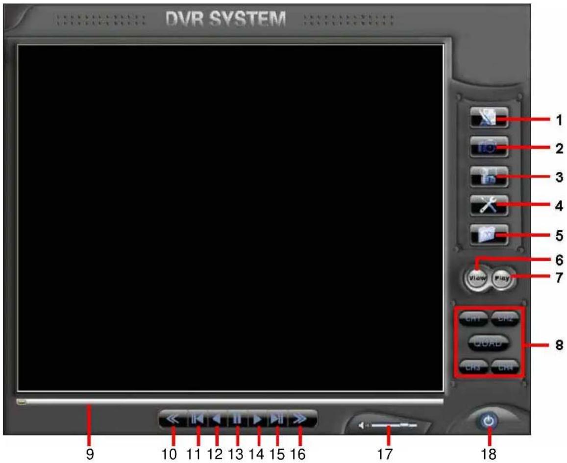 Monacor DMR-140 - PV Viewer Bedienung - 1