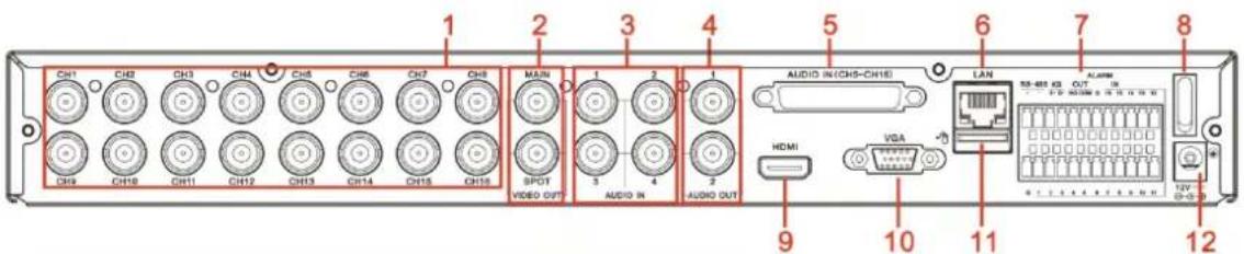 Monacor DMR-2840SET - 2.2.7、16CH-D1 DVR Back Panel - 1