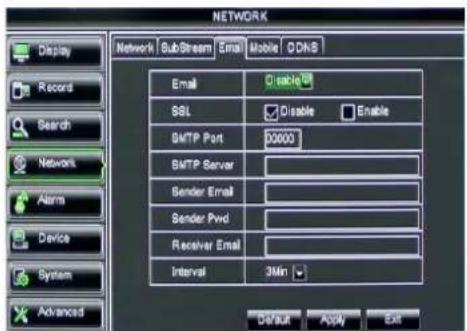 Monacor DMR-2840SET - Email set - 1
