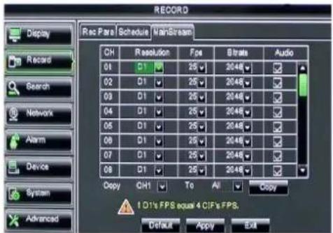 Monacor DMR-2840SET - Main Stream - 1
