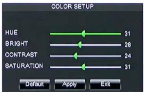 Monacor DMR-2840SET - Live mode - 2