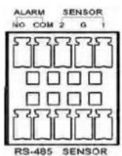 Monacor DMR-2840SET - 2.2.9、16CH(2U)-CIF DVR Back Panel - 5