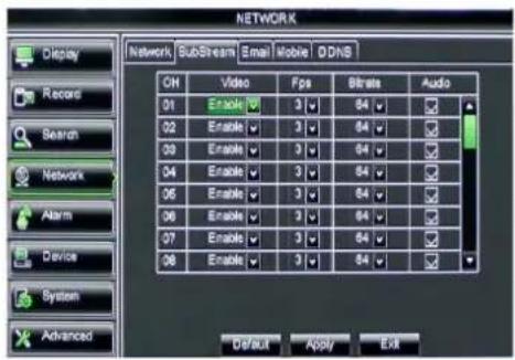 Monacor DMR-2840SET - Sub stream - 1