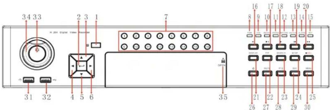 Monacor DMR-2840SET - 2.1.5、D9316H(2U) CIF DVR Front Panel - 1