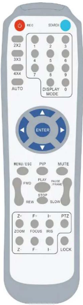 Monacor DMR-2840SET - 16-CH Remote Controller - 1