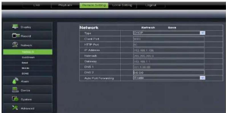 Monacor DMR-2840SET - Network Parameters - 2