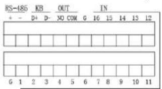 Monacor DMR-2840SET - 2.2.9、16CH(2U)-CIF DVR Back Panel - 2