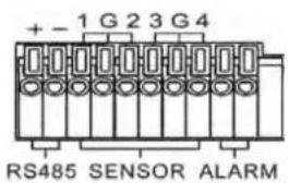 Monacor DMR-2840SET - 2.2.9、16CH(2U)-CIF DVR Back Panel - 3