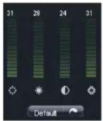 Monacor DMR-2840SET - Video control - 1