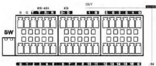 Monacor DMR-2840SET - 2.2.9、16CH(2U)-CIF DVR Back Panel - 6