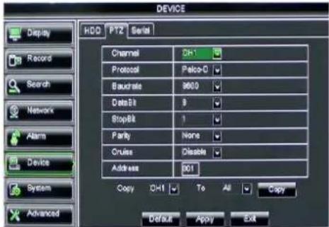 Monacor DMR-2840SET - PTZ Set - 1