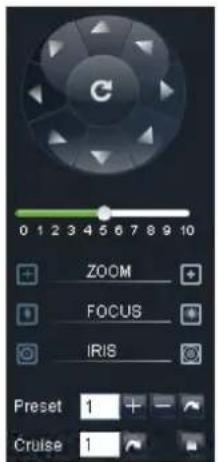 Monacor DMR-2840SET - PTZ Control - 1