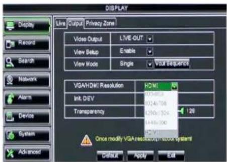Monacor DMR-2840SET - Output mode - 3