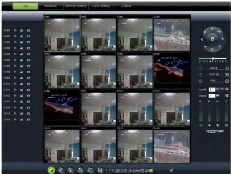 Monacor DMR-2840SET - Live interface - 1