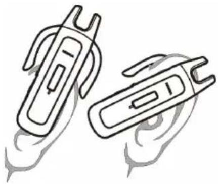 NOKIA HS-26W - ■Tragen des Headsets am Ohr - 1