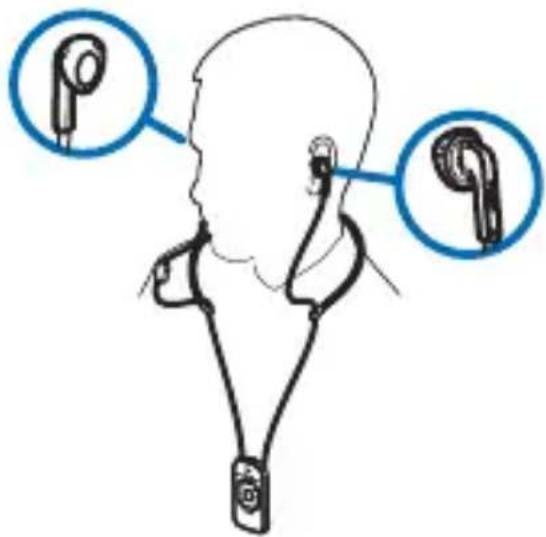 Diagram showing earbuds with labeled earphones and earplugs, illustrating the use of earphones to connect earphones.