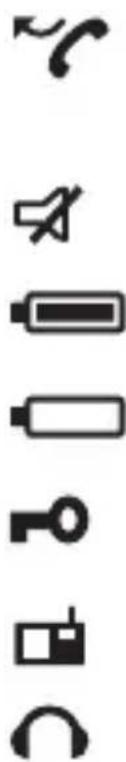 Vertical sequence of icons including a curved line, battery, and various symbols or labels