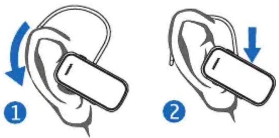 Illustration showing ear ear with a device and directional arrows indicating motion or change, labeled ① and ②.
