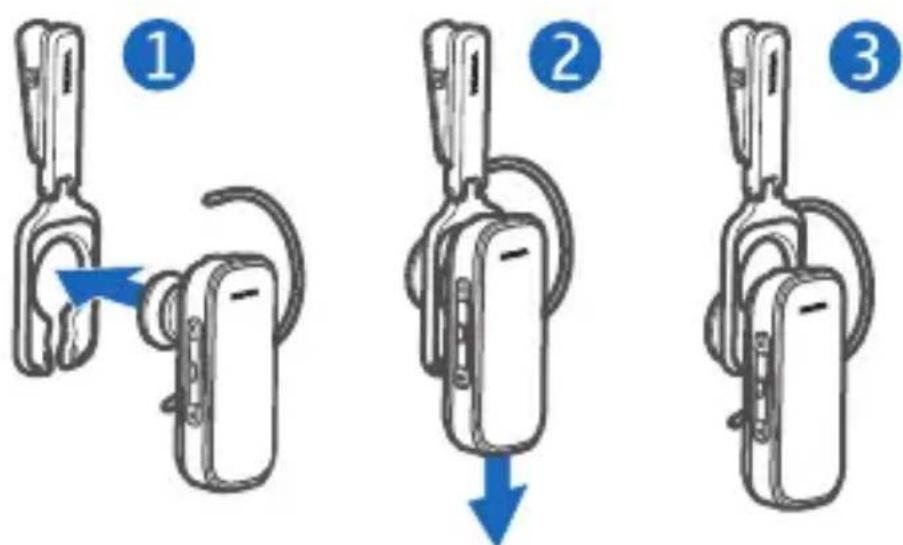 Diagram illustrating three-step instructions for lifting a device, labeled 1, 2, and 3 with blue arrows indicating movement.