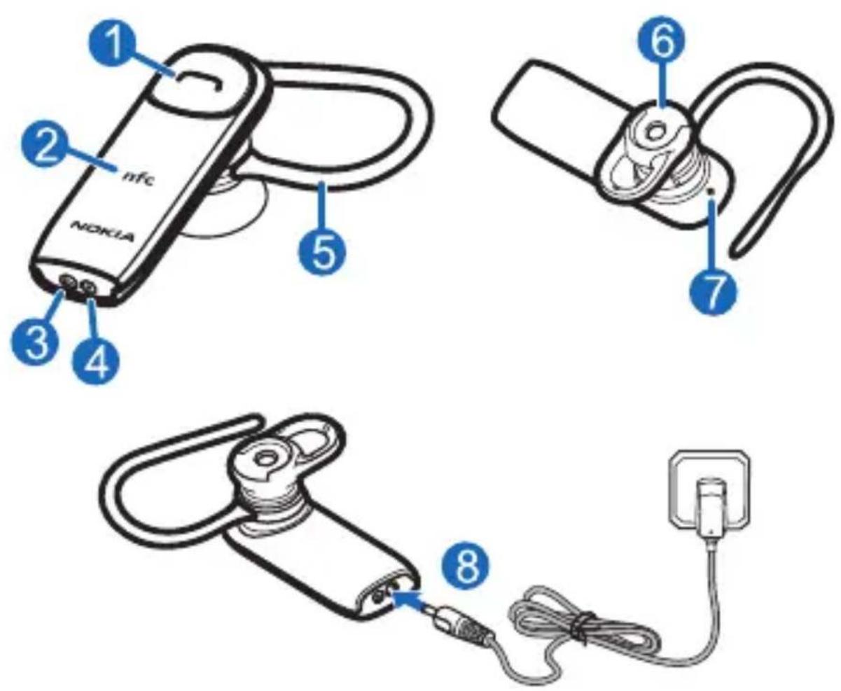NOKIA BH-219 - Nokia Bluetooth Headset BH-219 - 1