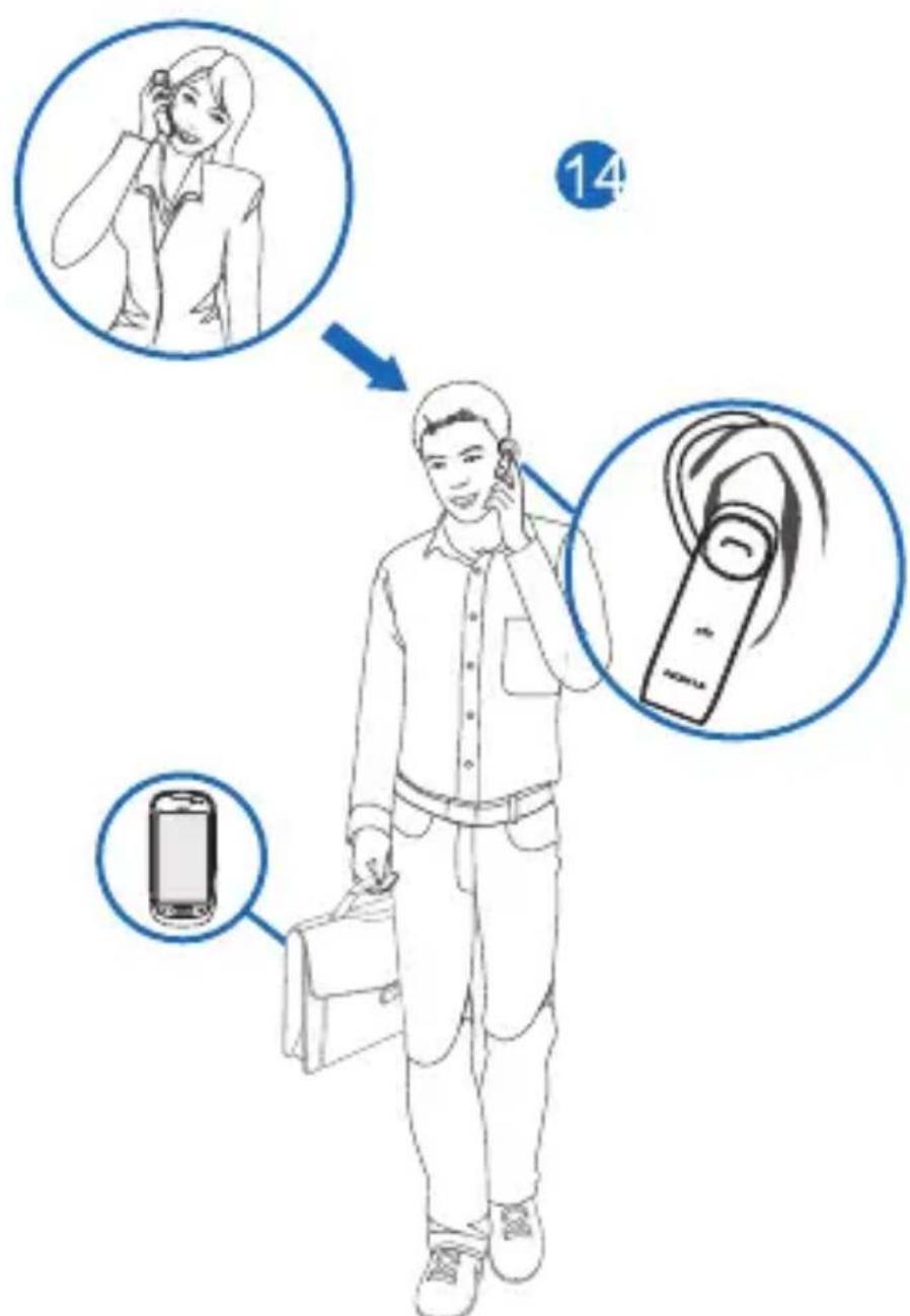 Illustration showing a person using a earbuds to listen, with thought bubbles highlighting the phone's use and ear device.