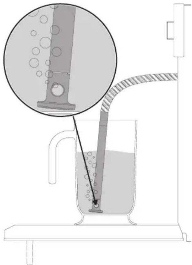 SMEG SF4120VCB1 - Manuelle Wasserbefüllung - 4