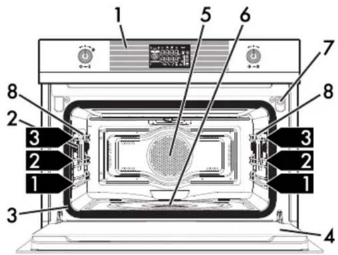 SMEG SF4120VCB1 - Allgemeine Beschreibung - 1