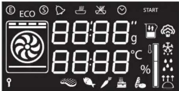 SMEG SF4120VC1 - Display - 1