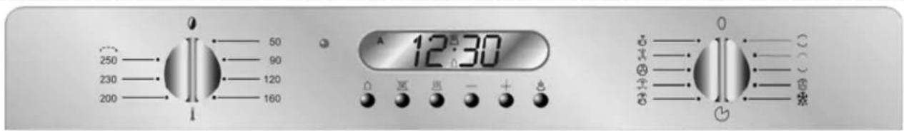 SMEG SE378MFB5 - Schalterblende - 6