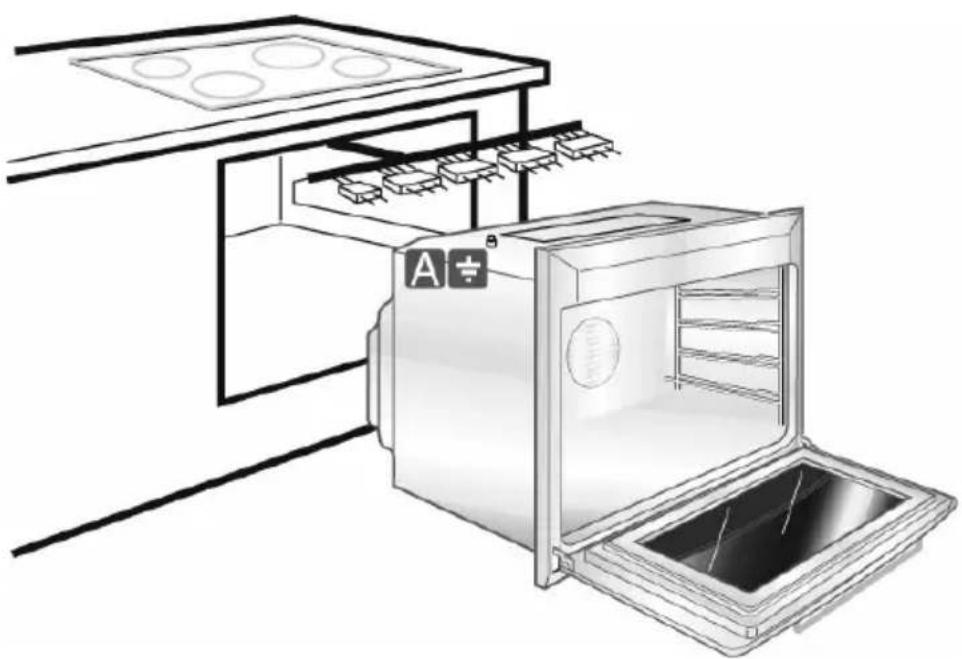 SMEG SE378MF-5 - Anschluß von Kochfeldern an den Herd - 1