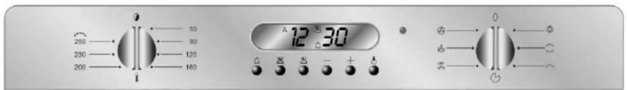 SMEG SE378MF-5 - Schalterblende - 3