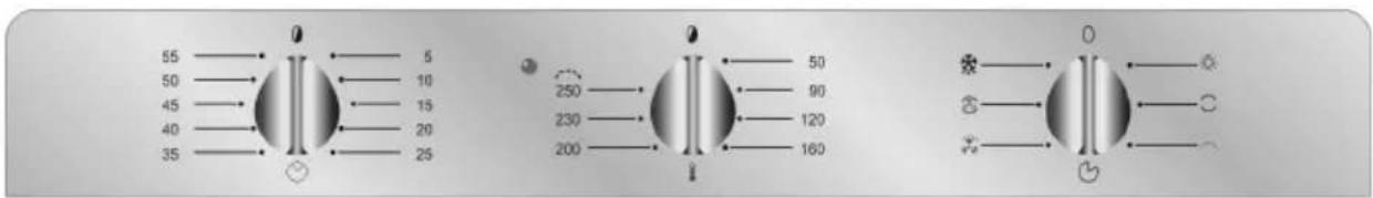 SMEG SE361-5 - BESCHREIBUNG DER BEDIENEINRICHTUNGEN DER BEDIENBLENDE - 2